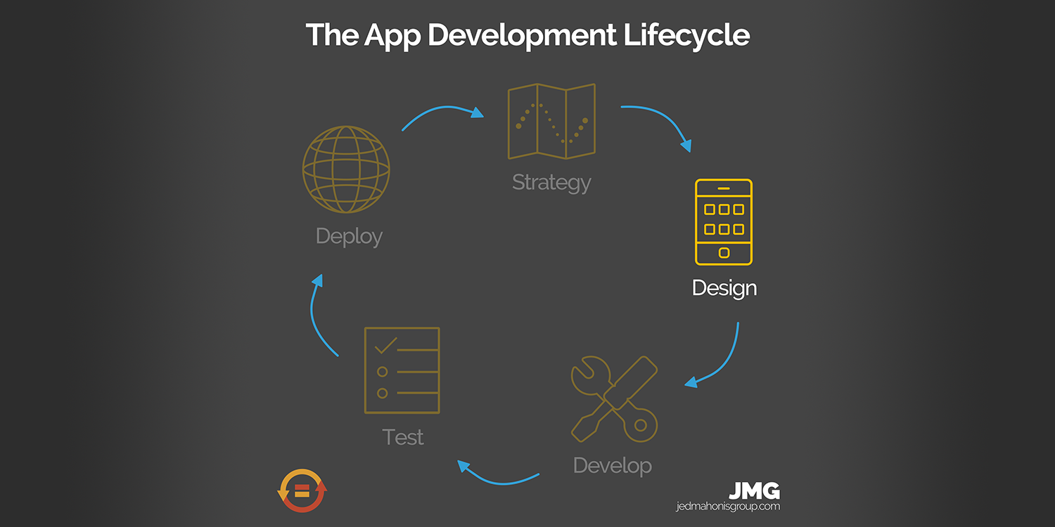 20: App Development Lifecycle Series - Design